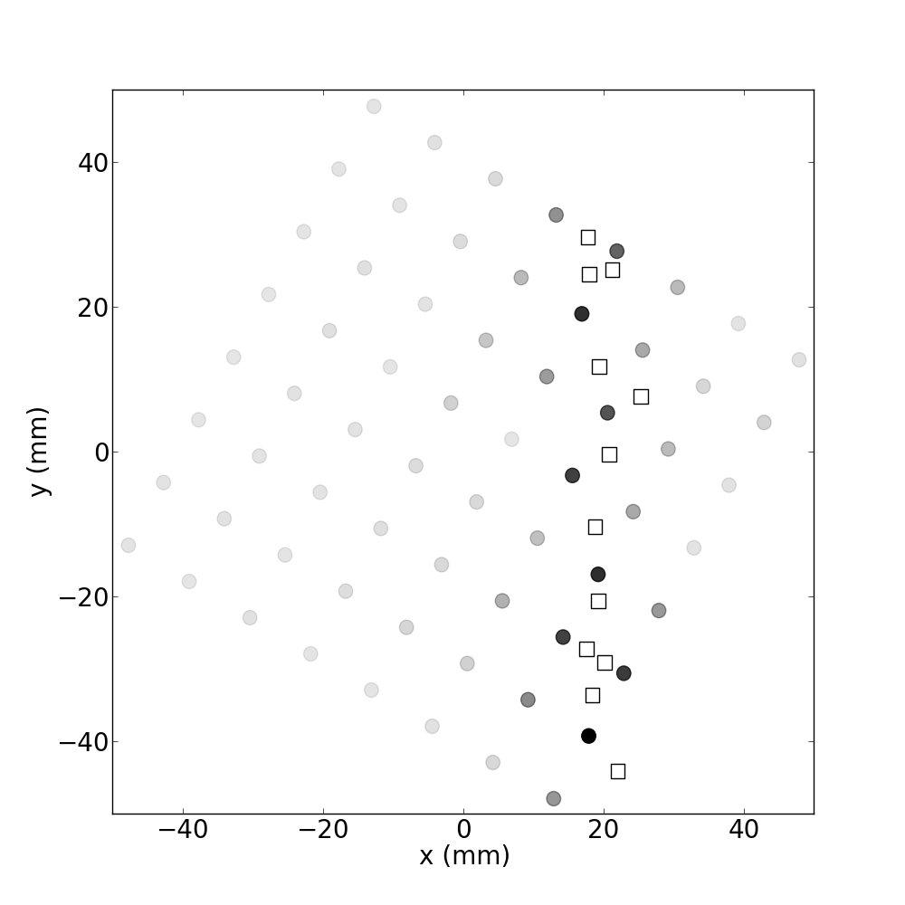 Figure 24