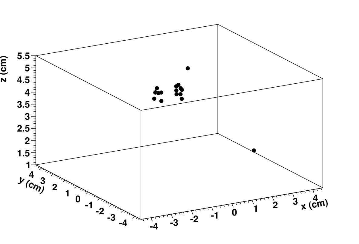 Figure 26