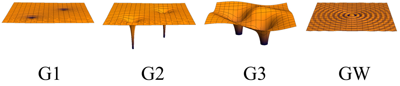 Figure 12