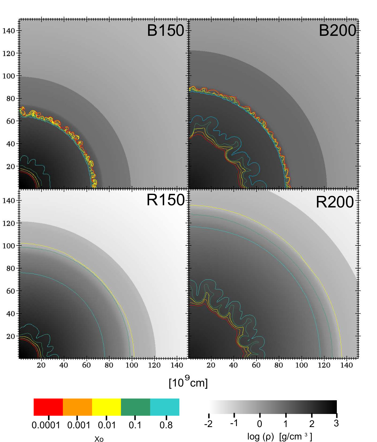Figure 12