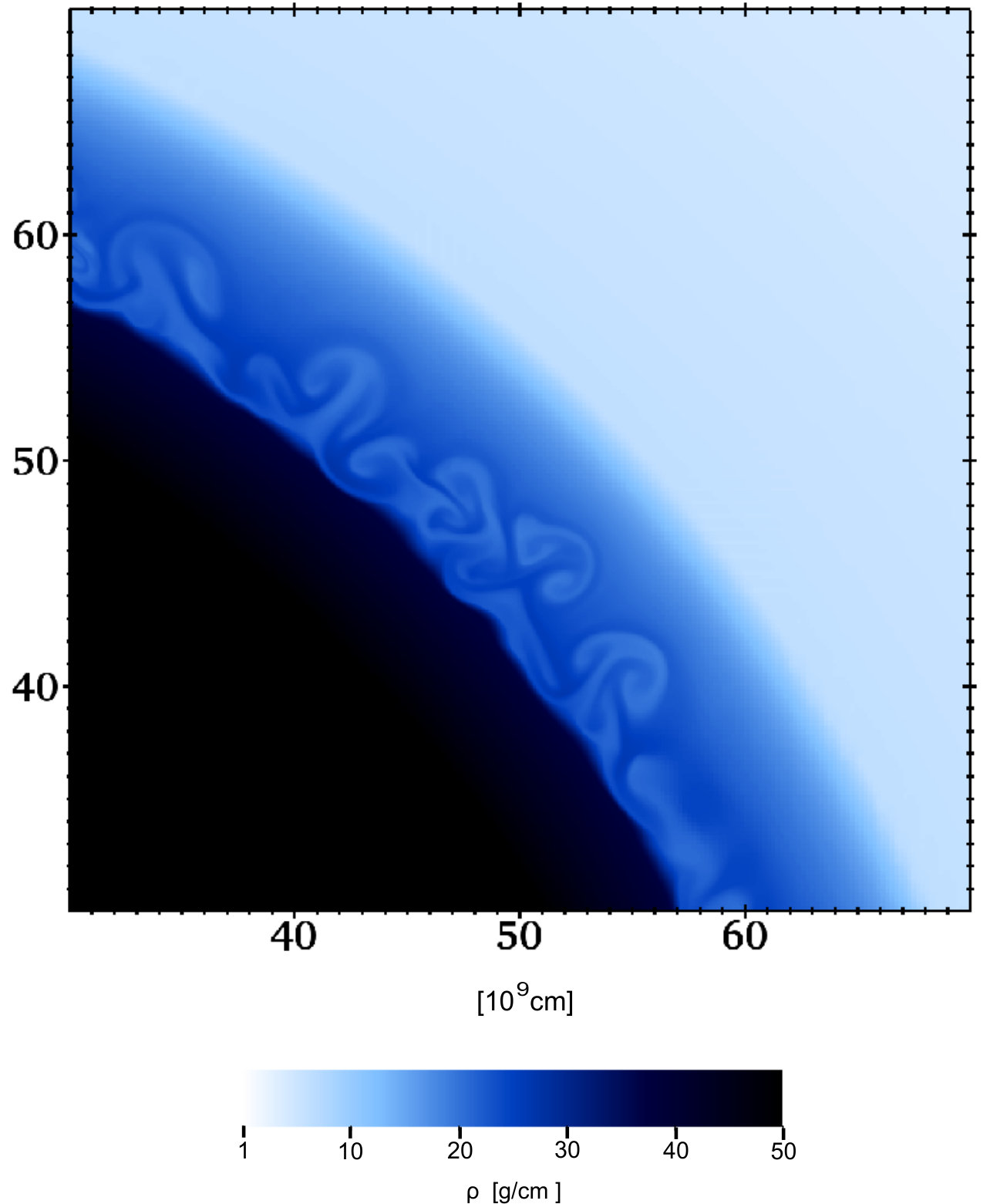 Figure 13