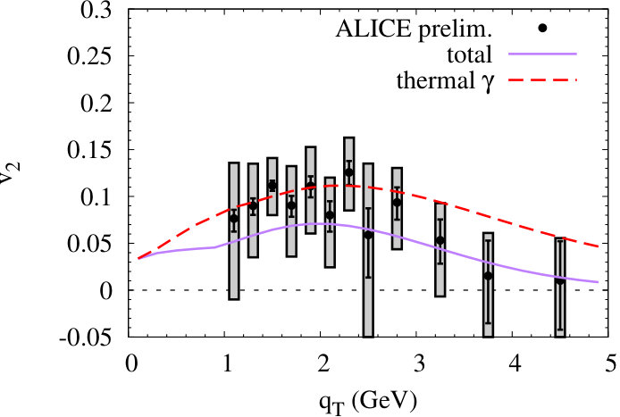 Figure 23