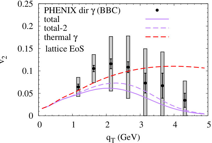 Figure 24