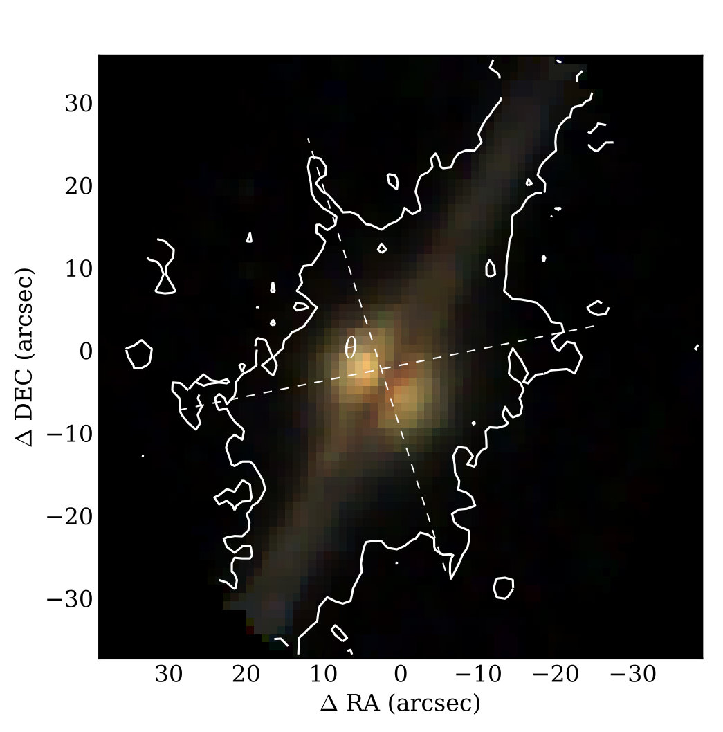 Figure 12