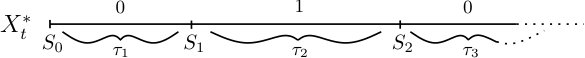 Figure 19