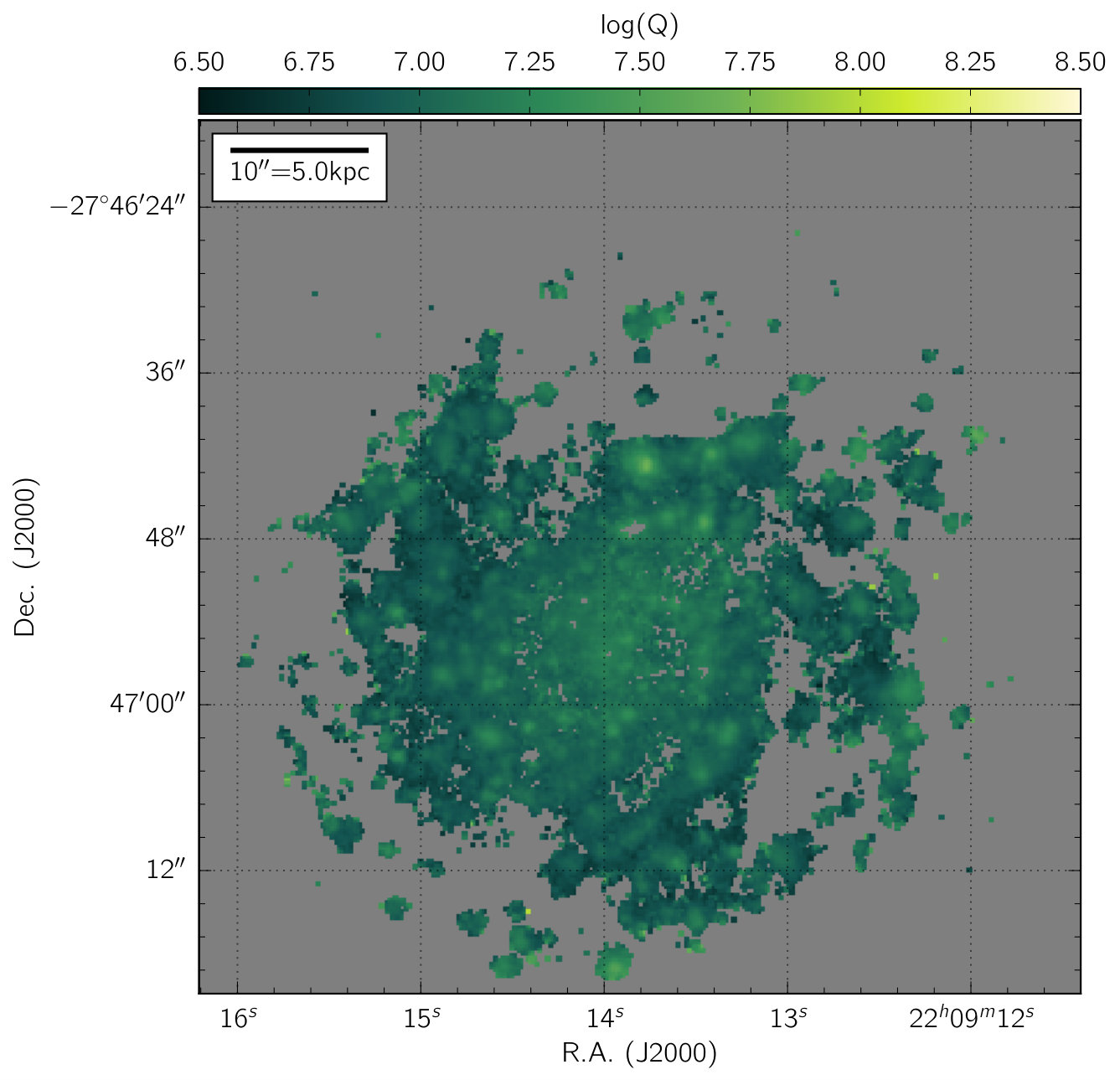 Figure 5