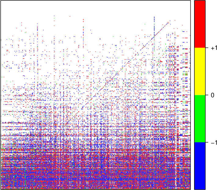 Figure 16
