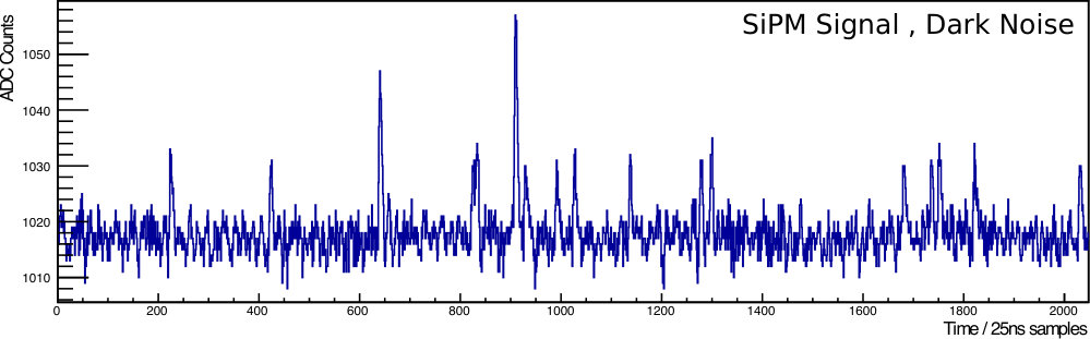 Figure 16