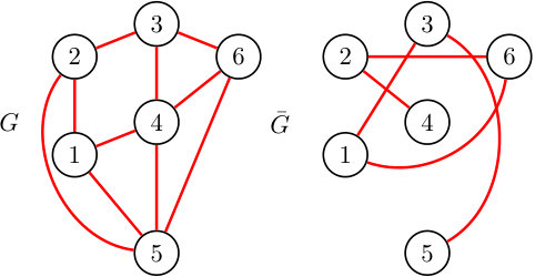 Figure 29