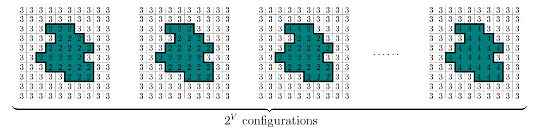 Figure 33