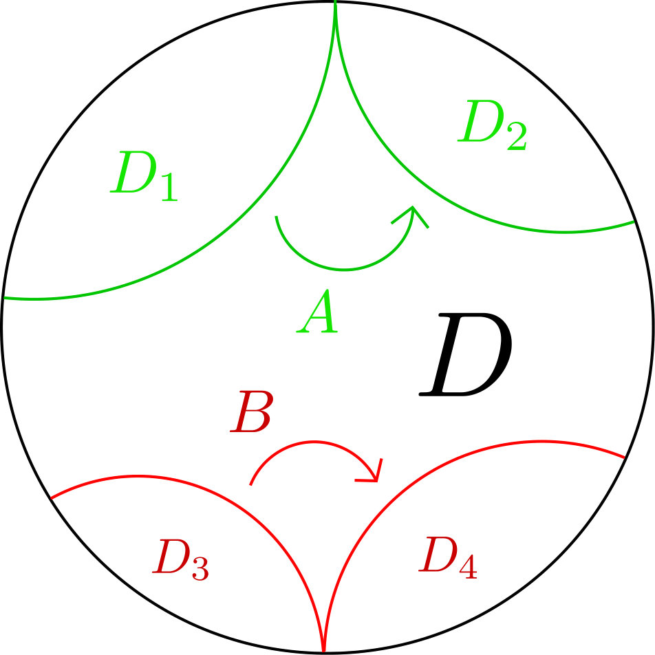 Figure 8
