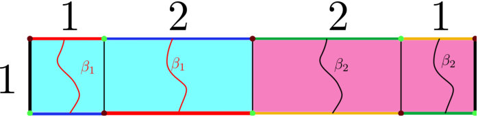 Figure 15