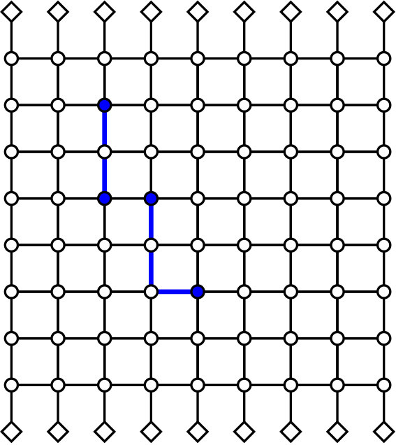 Figure 19
