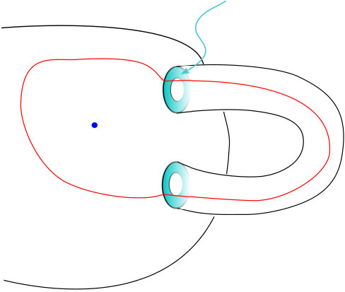 Figure 8