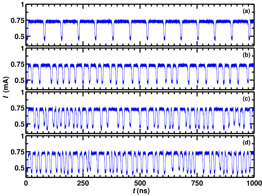 Figure 8