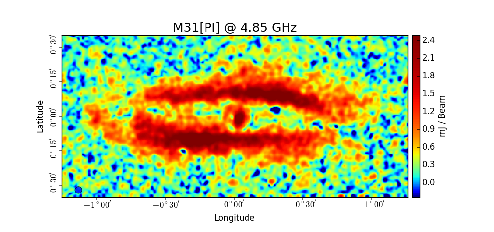 Figure 9