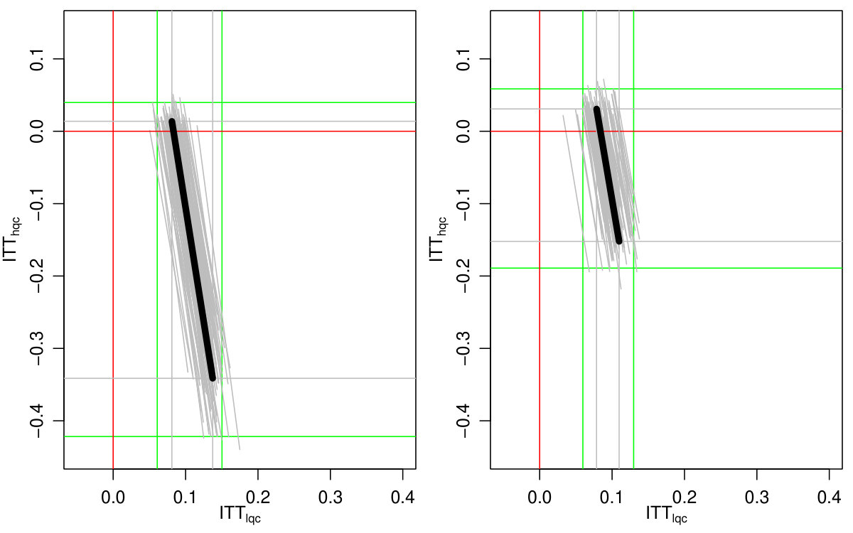 Figure 24