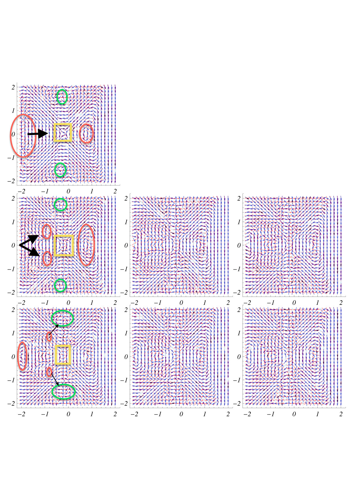 Figure 7