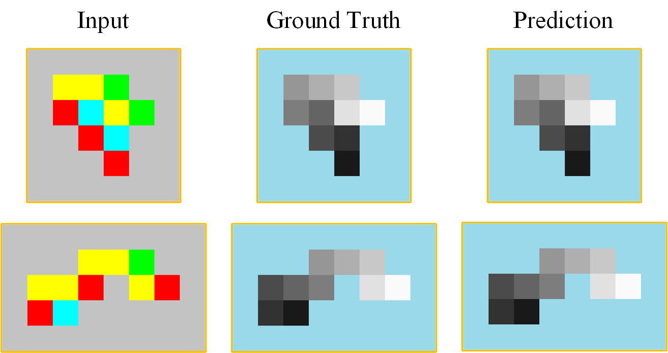 Figure 14