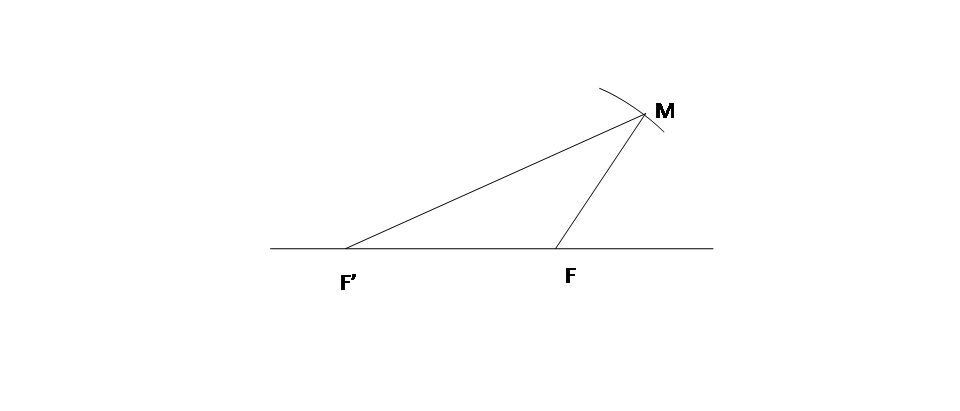 Figure 23