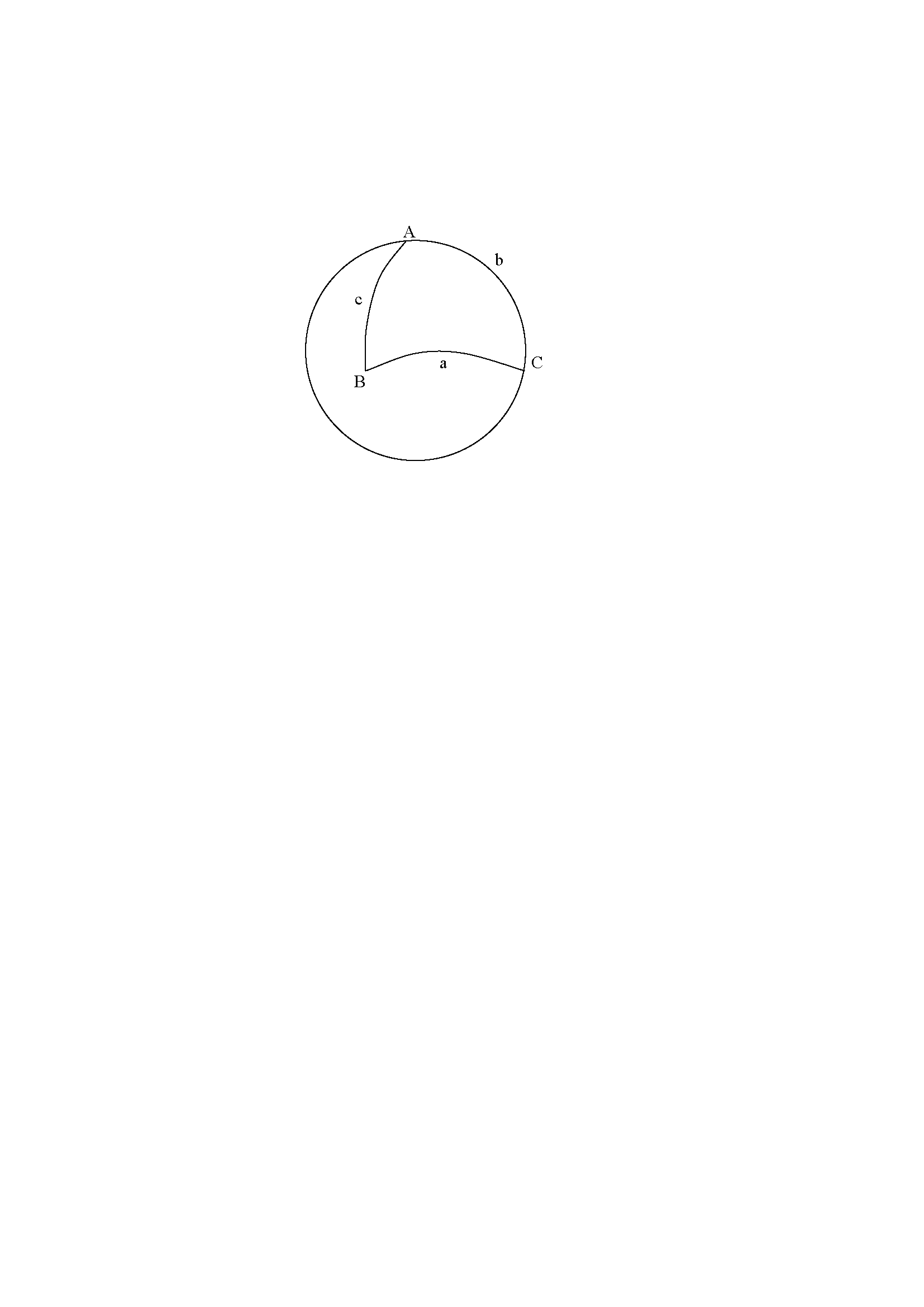 Figure 28