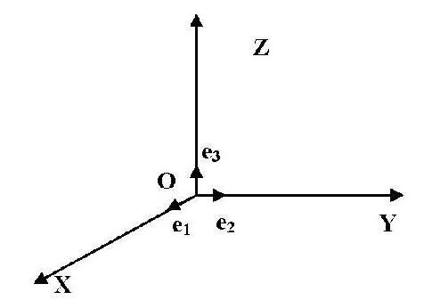Figure 30