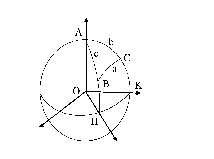 Figure 36