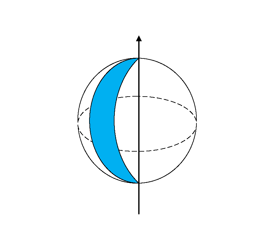 Figure 37
