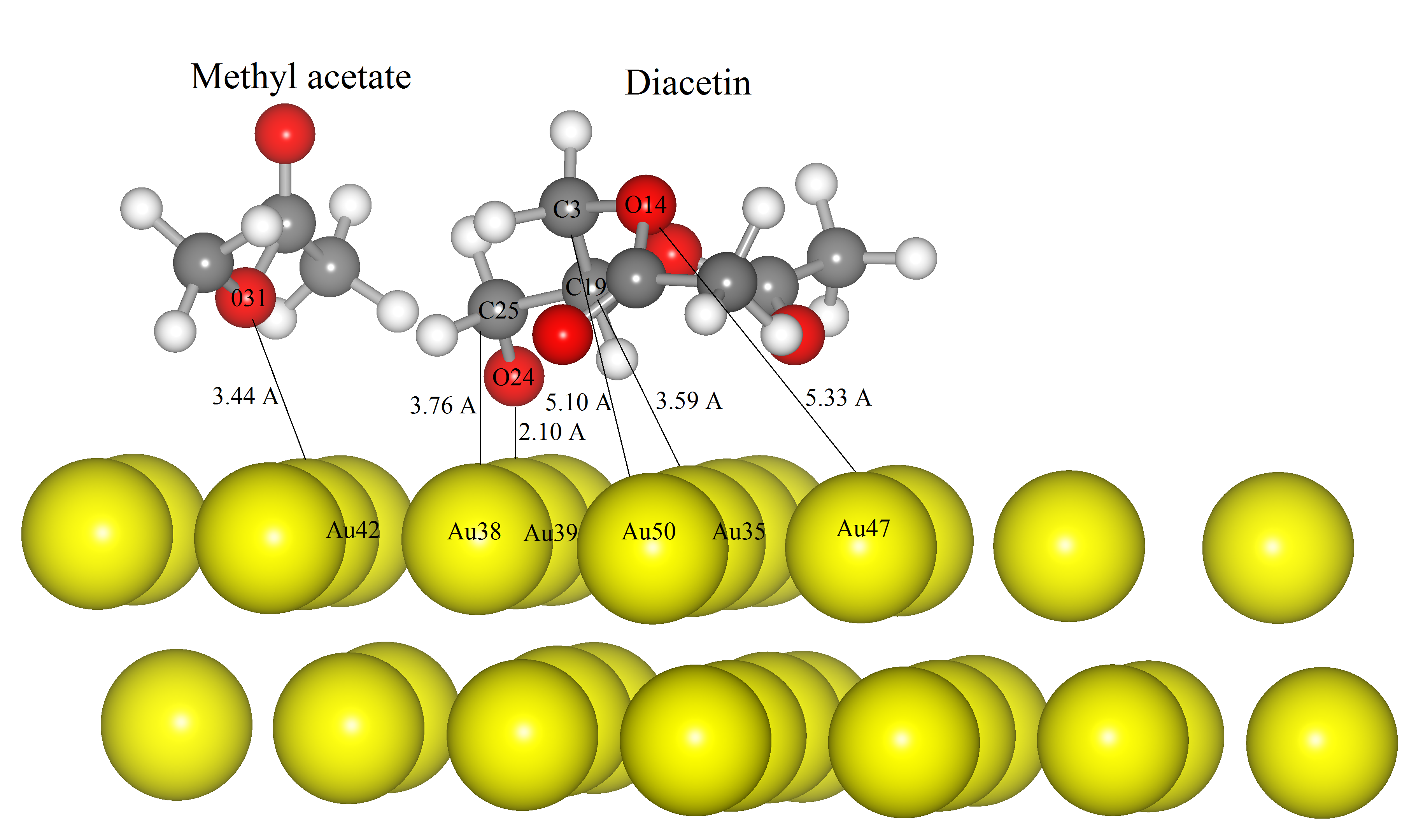 Figure 11