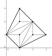 Figure 15