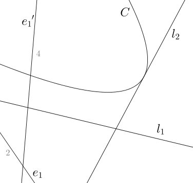 Figure 20