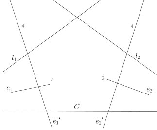 Figure 21