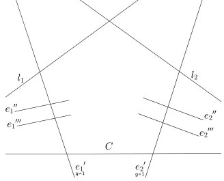 Figure 23