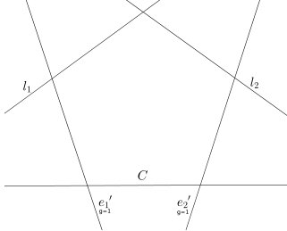Figure 24