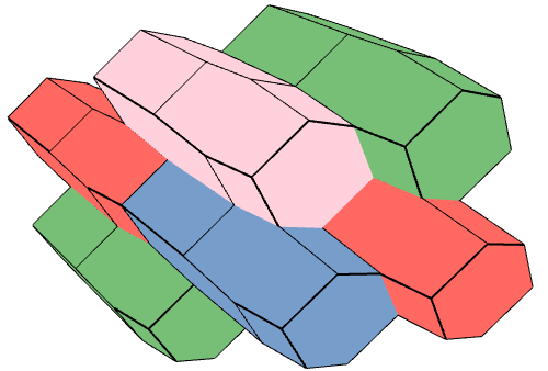 Figure 25