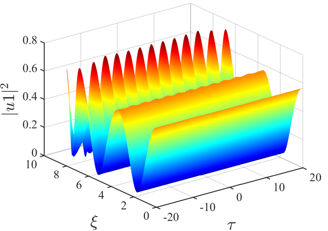Figure 8