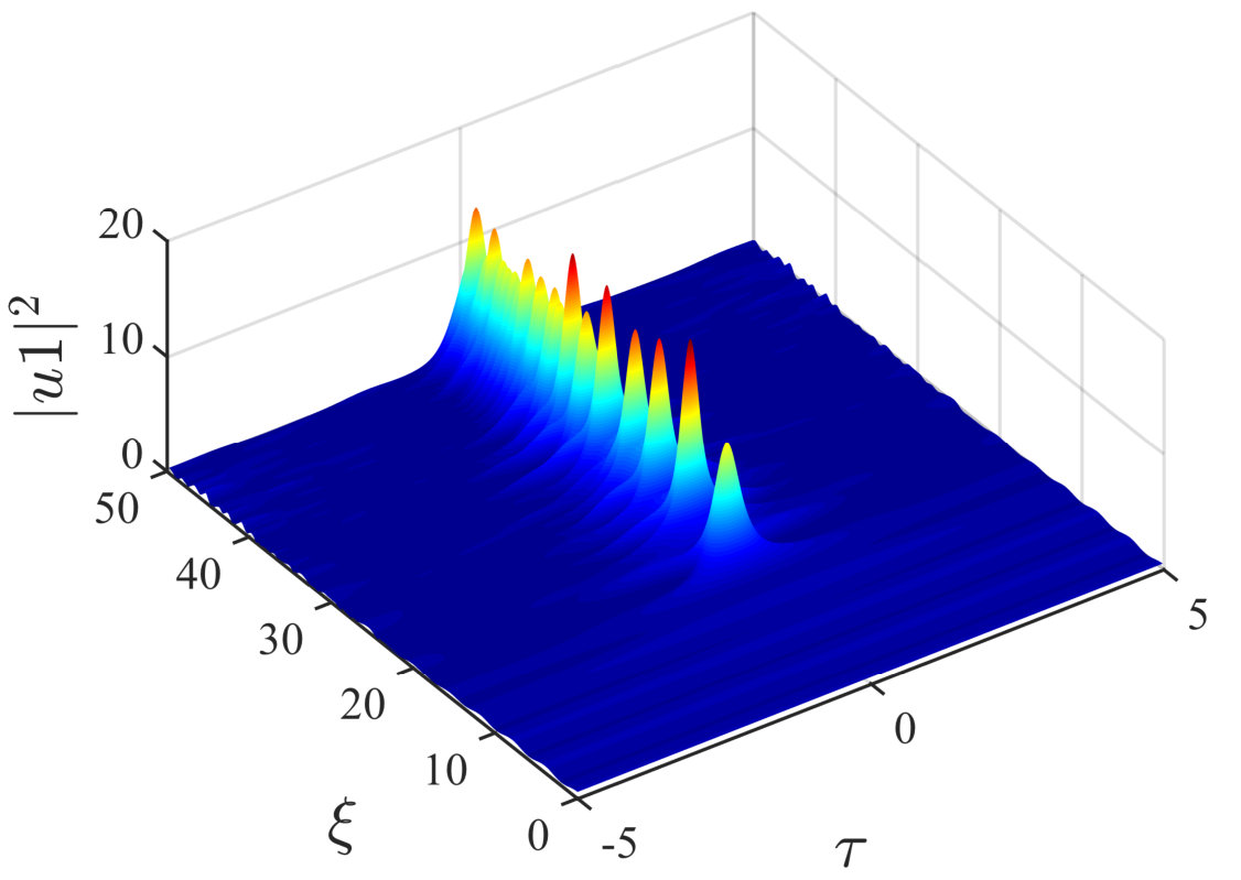 Figure 9