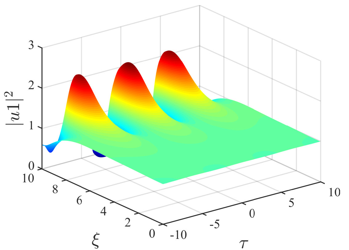 Figure 11