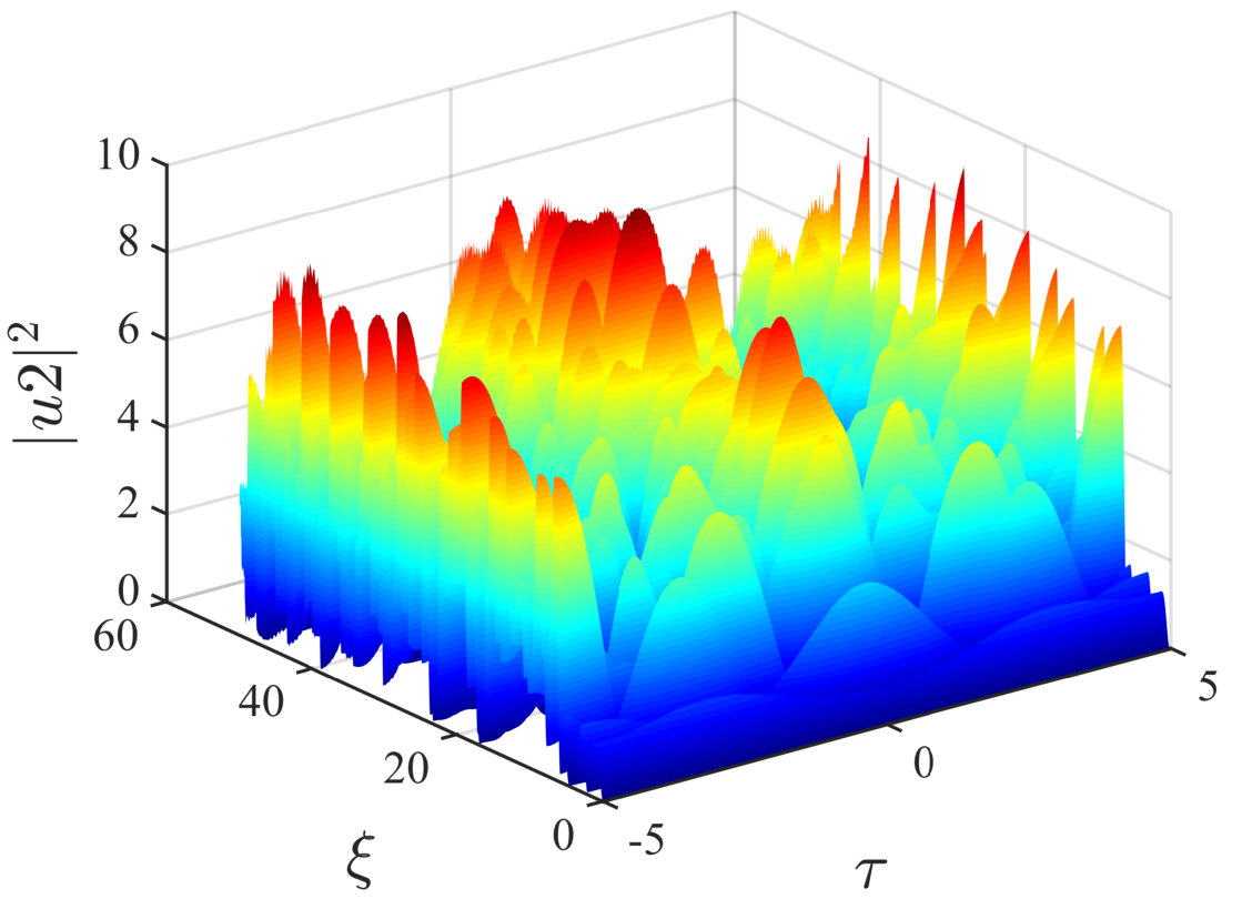 Figure 12
