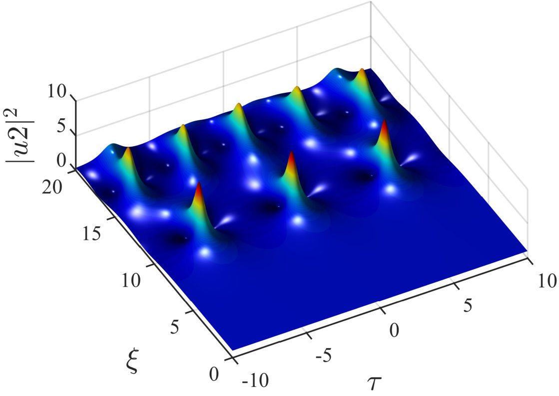 Figure 13