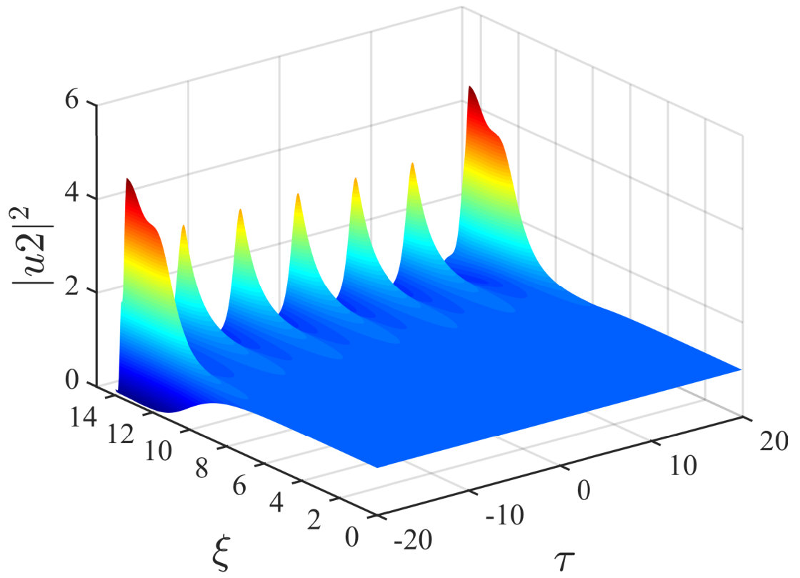 Figure 16