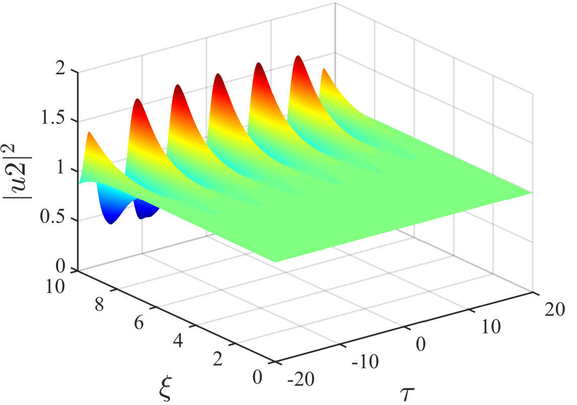 Figure 17