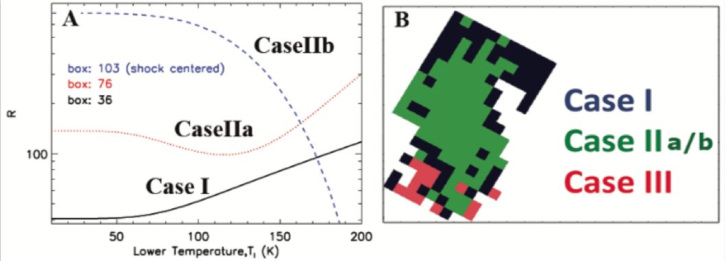 Figure 17