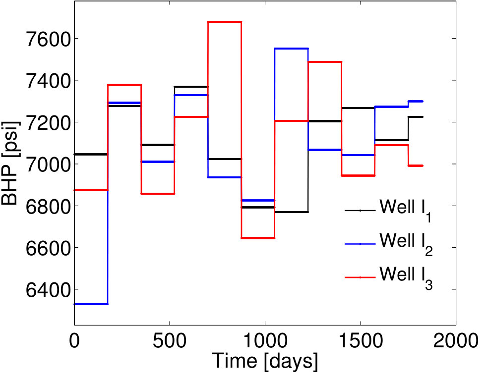 Figure 17