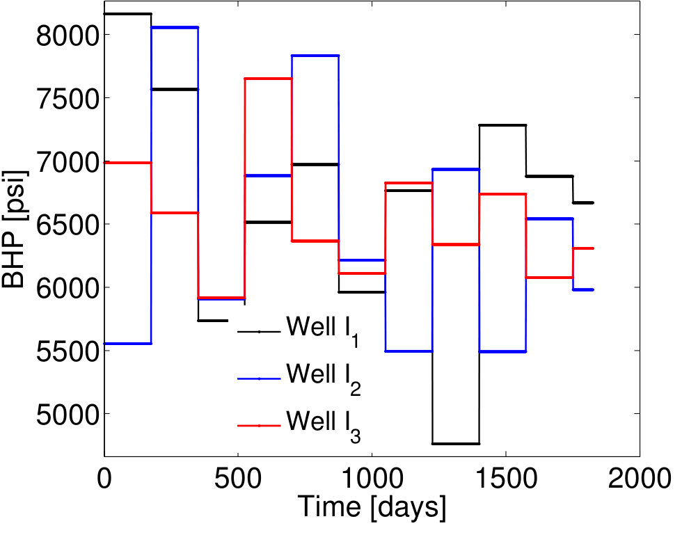 Figure 18