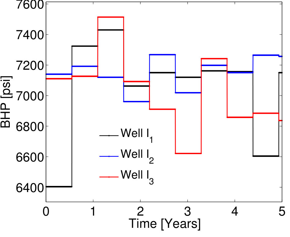 Figure 19
