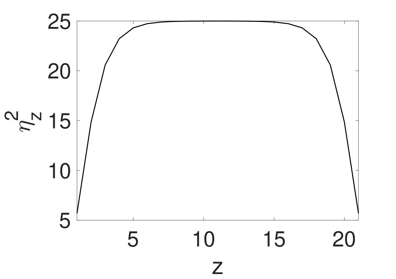 Figure 8
