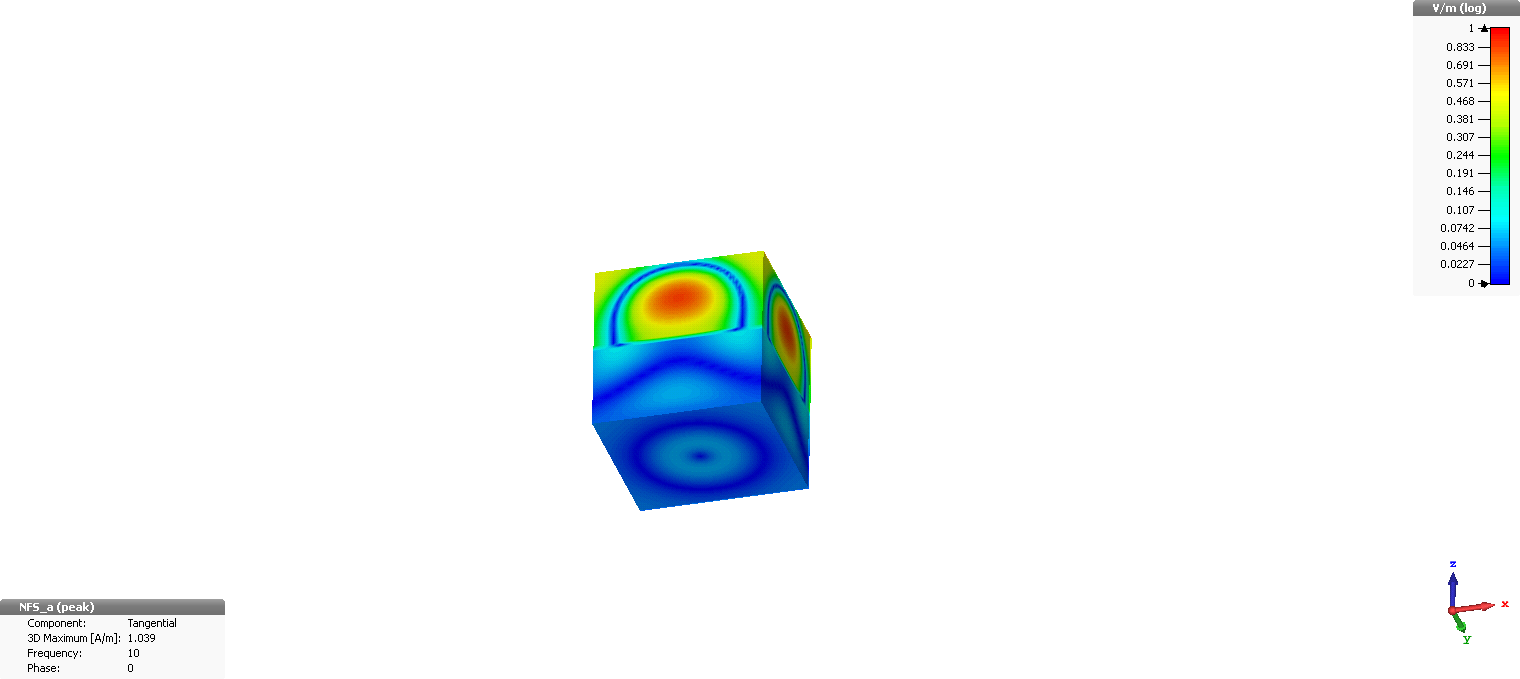 Figure 23