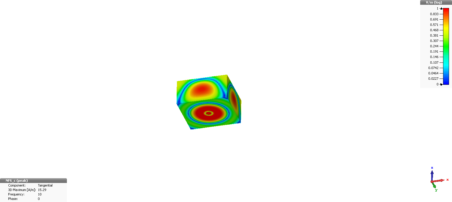 Figure 24