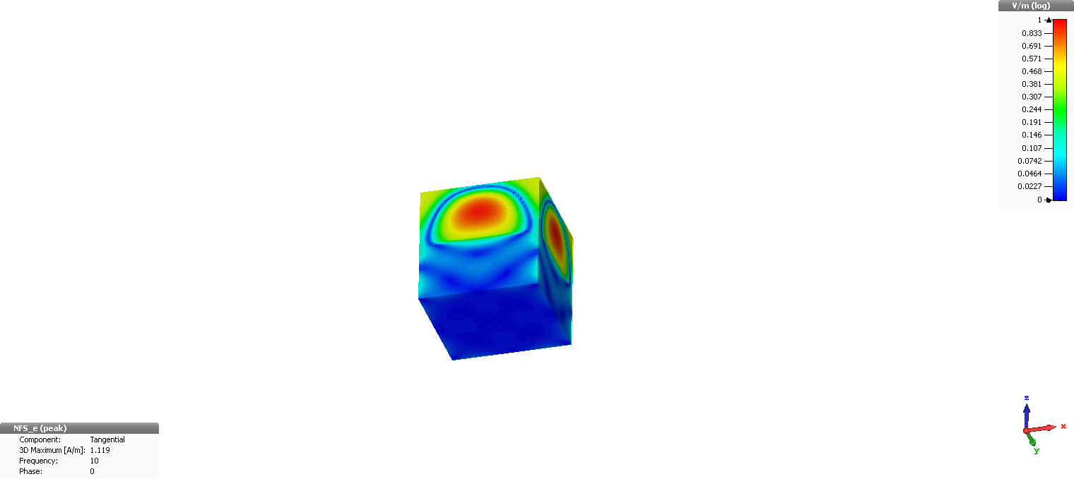 Figure 26
